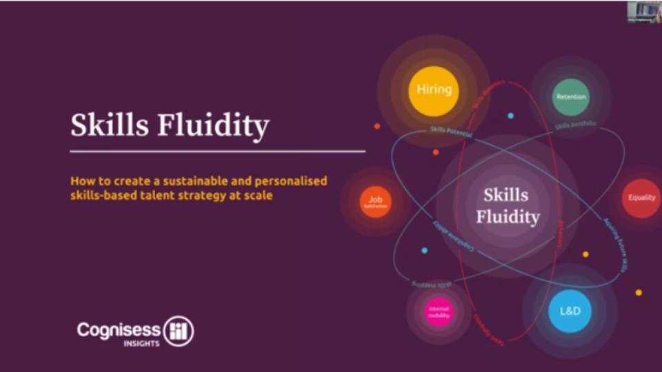 Skills Fluidity: Human HR Hackathon – March 2023